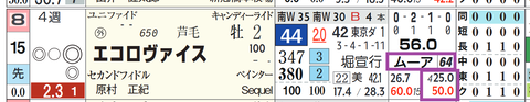中山１Ｒ
