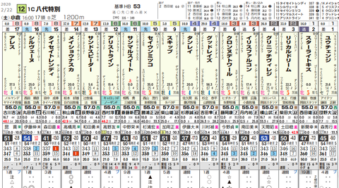 スクリーンショット 2020-02-28 13.12.59