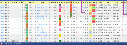 永島まなみ騎手