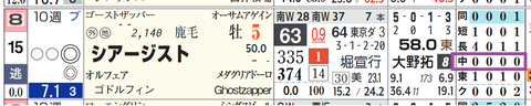 中山９Ｒ３