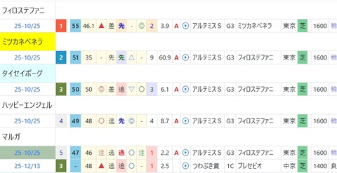 スクリーンショット_14-12-2025_125624_cyber-mm.jp