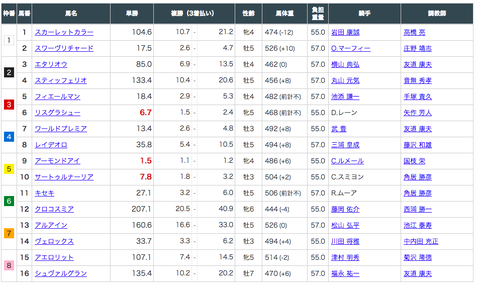 スクリーンショット 2019-12-25 9.59.12