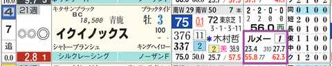 イクイノックス（ルメール騎手）