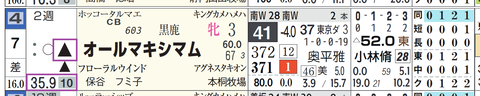 東京３Ｒ