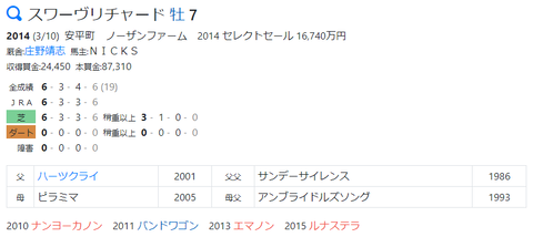 CapD20210331_4