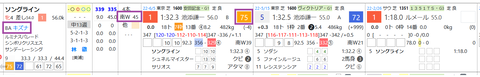 ソングライン