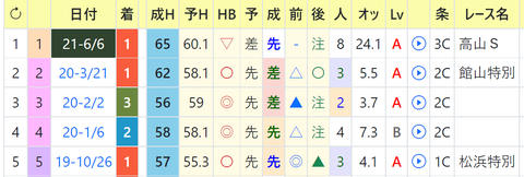 CapD20220504_3