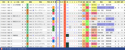 西村騎手2