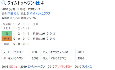 CapD20220330_16