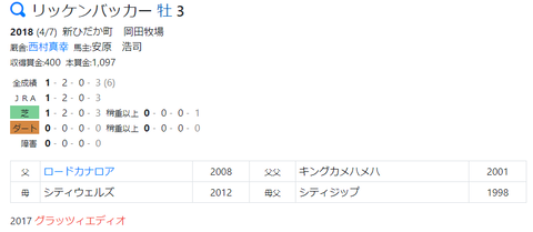 CapD20210414_12