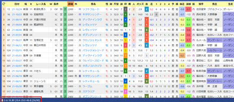 斉藤崇史厩舎2