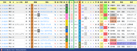 デムーロ騎手3