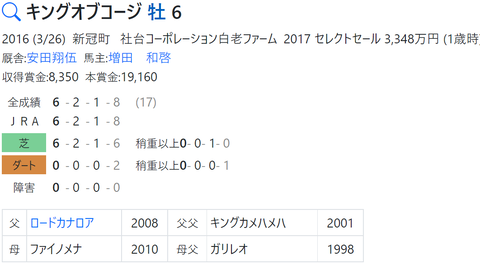 CapD20220330_12