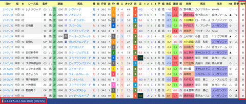 福永騎手2