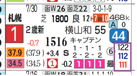 パワーホール（「純正３ハロン」）