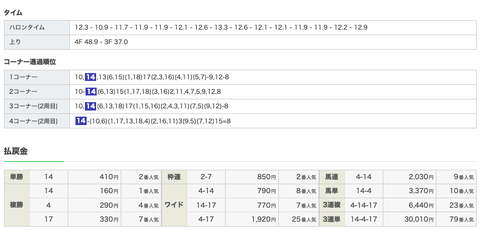スクリーンショット 2022-10-24 8.08.50