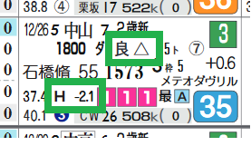 中京2R
