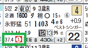東京1R