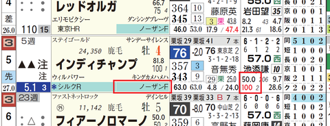 池添騎手