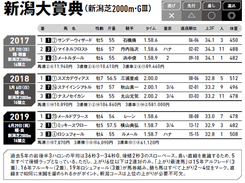 CapD20200506