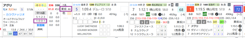 アグリ