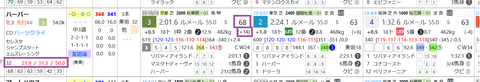 ハーパー