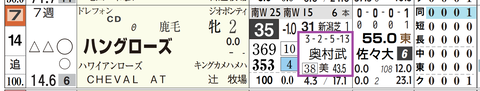 中山１Ｒ２
