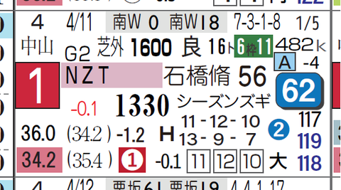 ルフトシュトローム（ニュージーランドＴ）