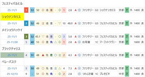 スクリーンショット_14-12-2025_13271_cyber-mm.jp