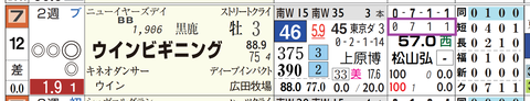 福島２Ｒ