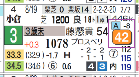 小倉３Ｒ
