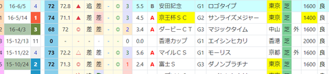 CapD20210511_9