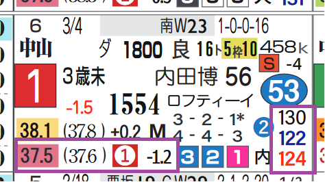 中山10R3