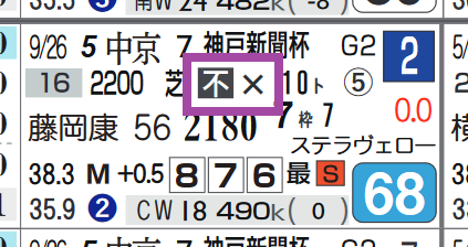 レッドジェネシス（神戸新聞杯）