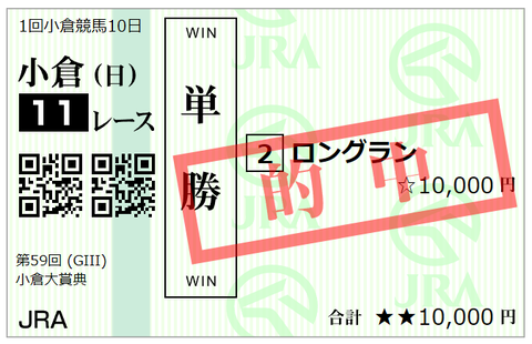 小倉大賞典の馬券(単勝)