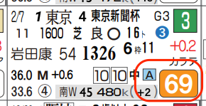 lhc09213211-3