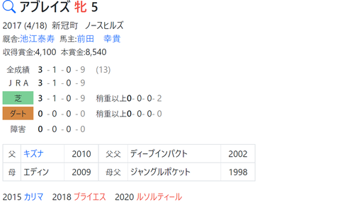 CapD20220506_2