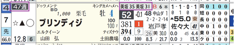 中山7R