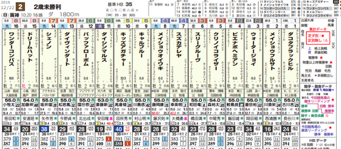 スクリーンショット 2019-12-25 21.48.09