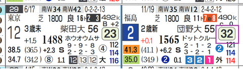 新潟４Ｒ