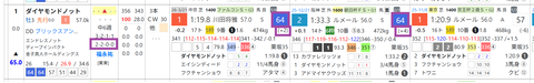 ダイヤモンドノット