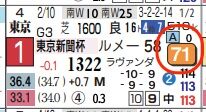 hc05262511
