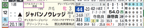 小倉３Ｒ２