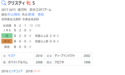 CapD20220511_2