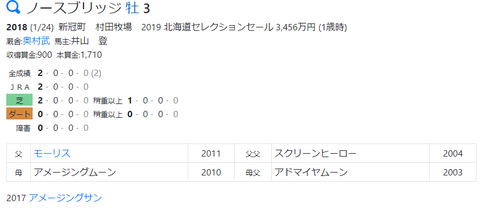 CapD20210428