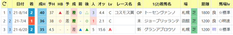 CapD20210901_3