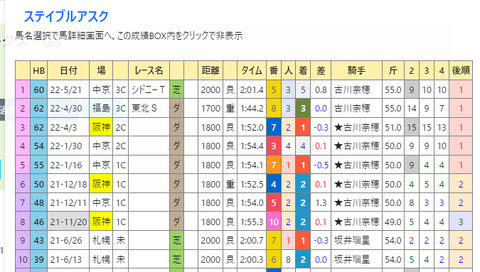 CapD20220615_4