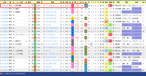 手塚貴久厩舎２