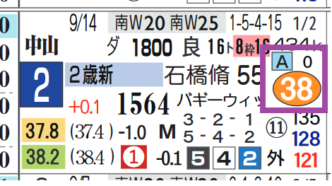 中山３Ｒ