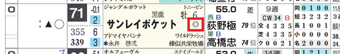 サンレイポケット（「重馬場適性」）